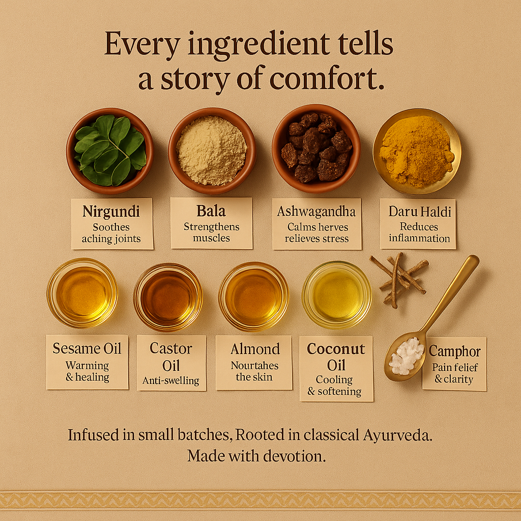 Sukh Sparsh-Ayurvedic Healing for Pain, Stiffness & Stress Relief