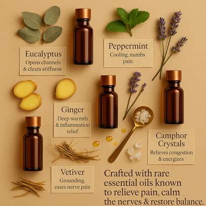 Sukh Sparsh-Ayurvedic Healing for Pain, Stiffness & Stress Relief