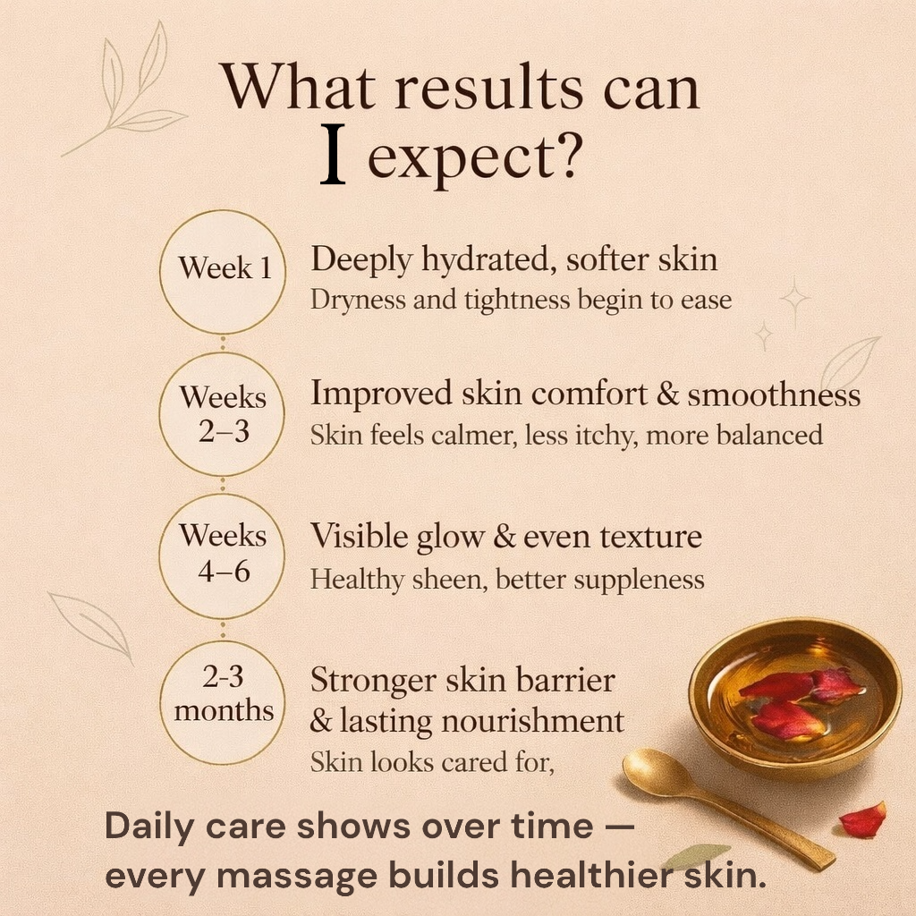 Kaya sneha — A deeply nourishing body oil for dry, dehydrated, and dull skin
