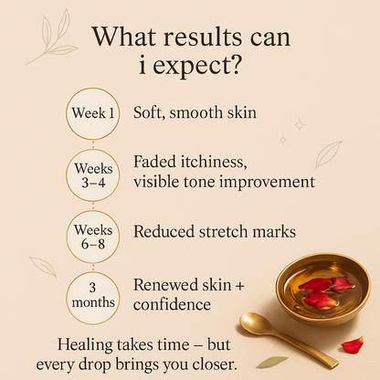 Keshavi Garbh Sneha — Ritual Body Care for Stretch Marks & Skin Renewal