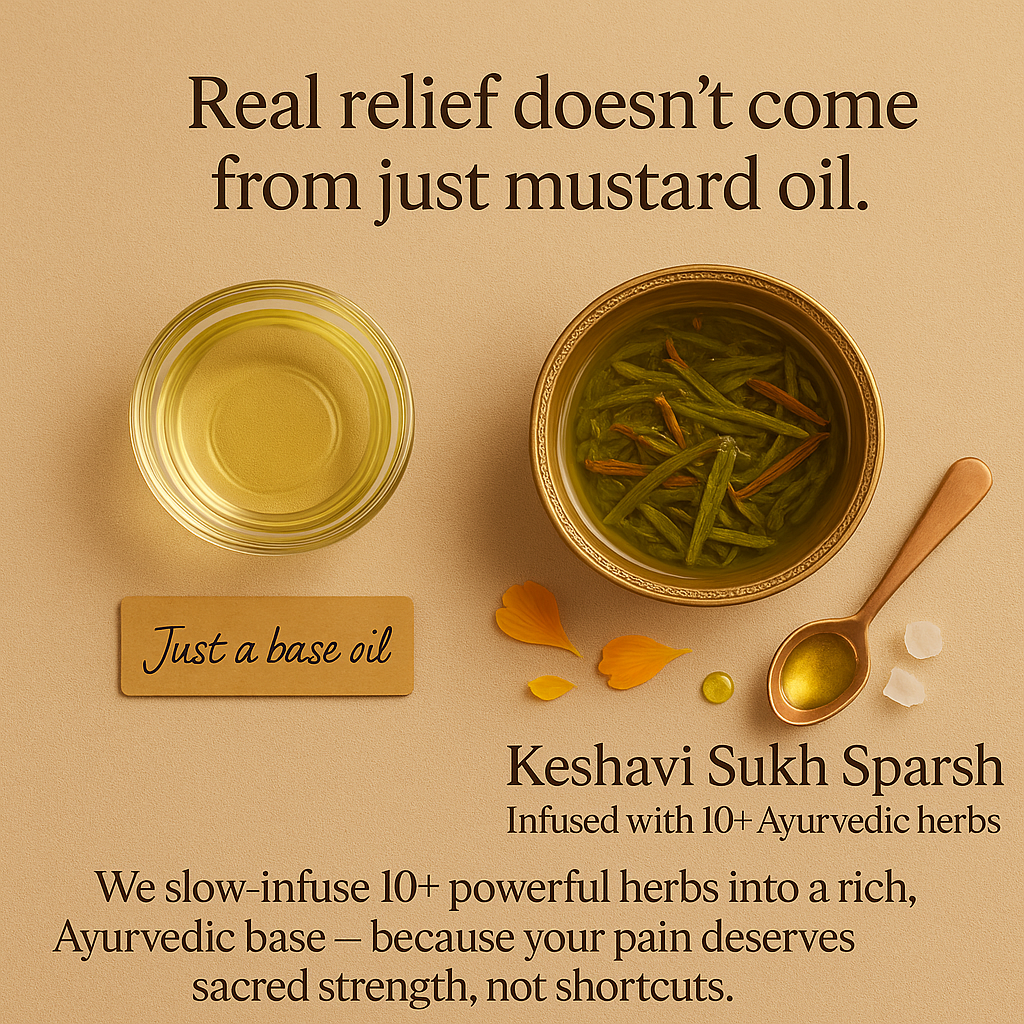 Sukh Sparsh-Ayurvedic Healing for Pain, Stiffness & Stress Relief
