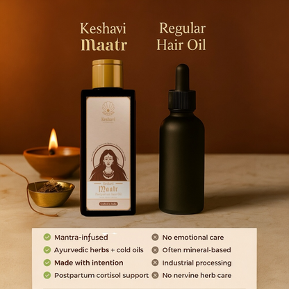 Keshavi Maatr – Sacred Hair Care for Postpartum Mothers